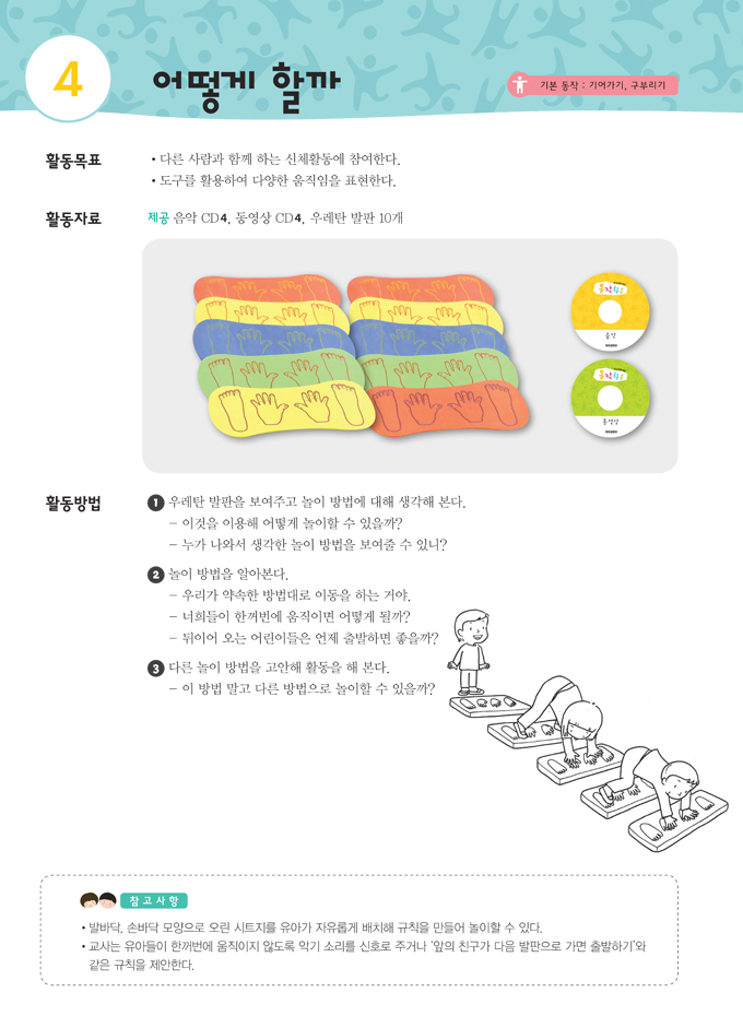 어떻게 할까의 활동 목표, 활동 자료, 활동 방법, 참고사항 내용